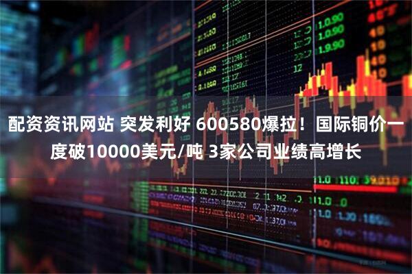 配资资讯网站 突发利好 600580爆拉！国际铜价一度破10000美元/吨 3家公司业绩高增长