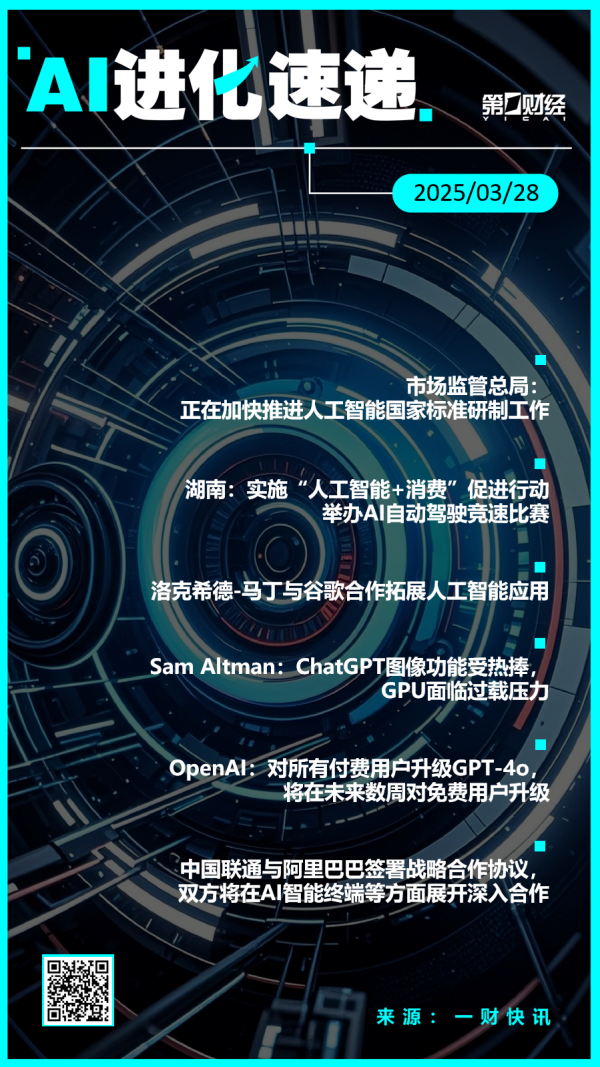 股票杠杆第三方平台 AI进化速递丨OpenAI称对所有付费用户升级GPT-4o，将在未来数周对免费用户升级